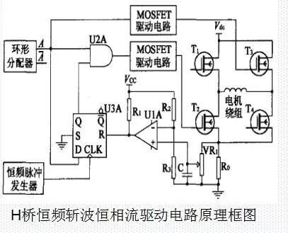 H橋恒頻斬恒相流驅(qū)動電路原理框圖