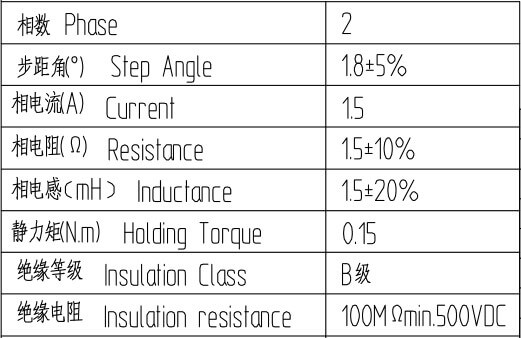 閉環(huán)高速步進(jìn)電機(jī)驅(qū)動器參數(shù)表